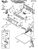 Top and console parts