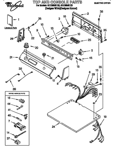 Top and console parts