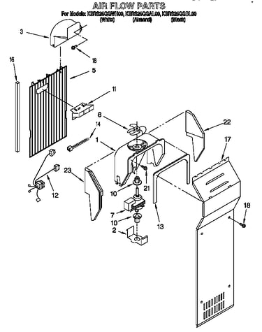 Air flow parts