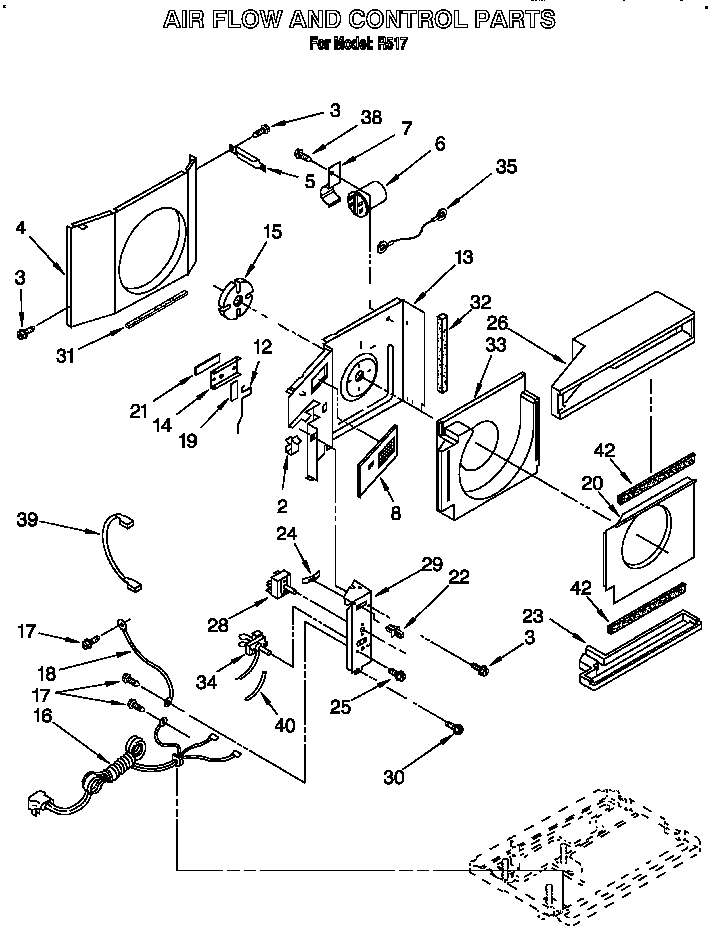 Airflow and control
