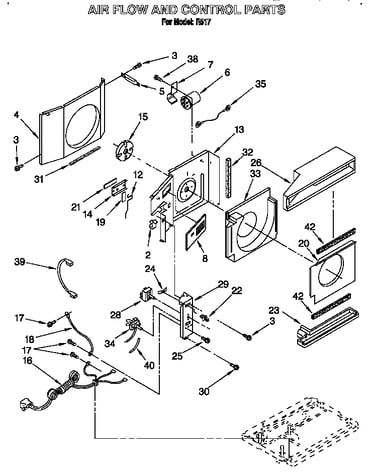 Airflow and control