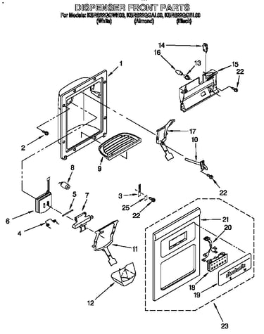 Dispenser front