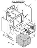 Oven chassis