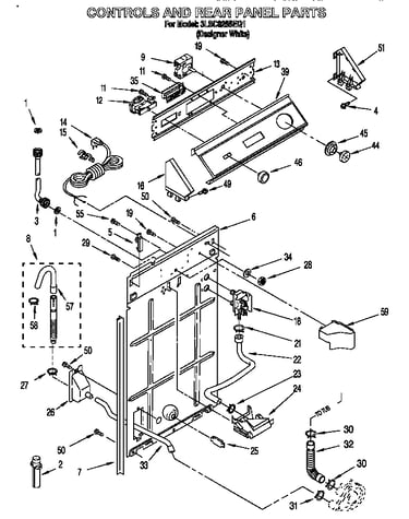 Controls and rear panel