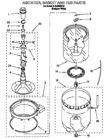 Agitator, basket and tub
