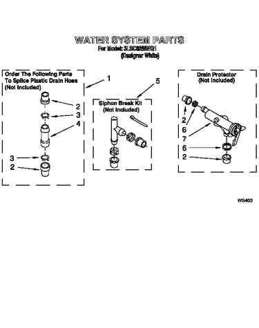 Water system