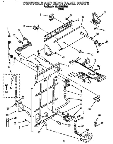 Controls and rear panel