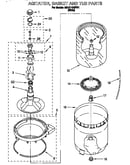 Agitator, basket and tub