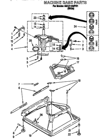 Machine base
