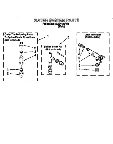 Water system