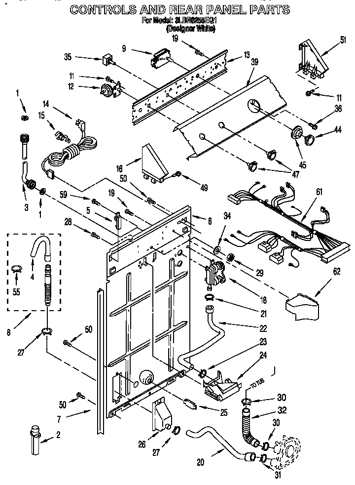 Controls and rear panel