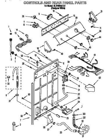 Controls and rear panel