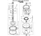 Whirlpool 3LBR8255EQ1 agitator, basket and tub diagram