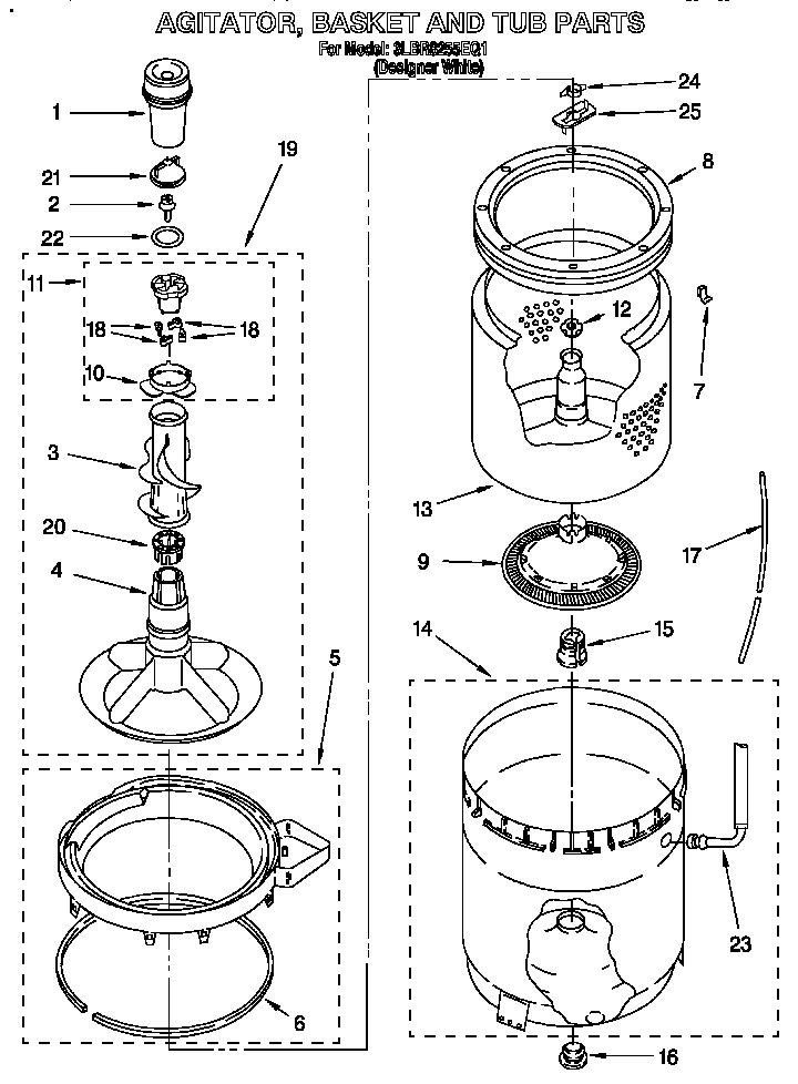 Agitator, basket and tub