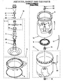 Agitator, basket and tub