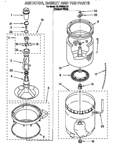Agitator, basket and tub