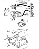 Machine base
