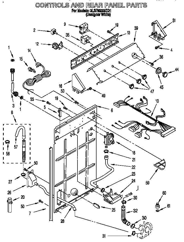 Controls and rear panel