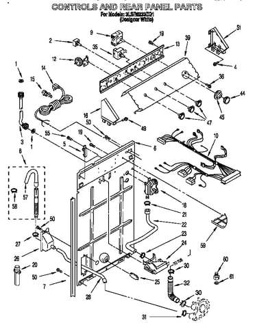 Controls and rear panel
