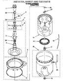 Agitator, basket and tub
