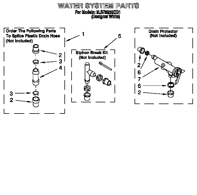 Water system