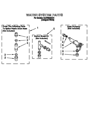 Water system