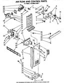 Air flow and control