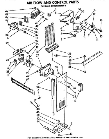 Air flow and control