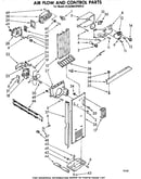 Air flow and control