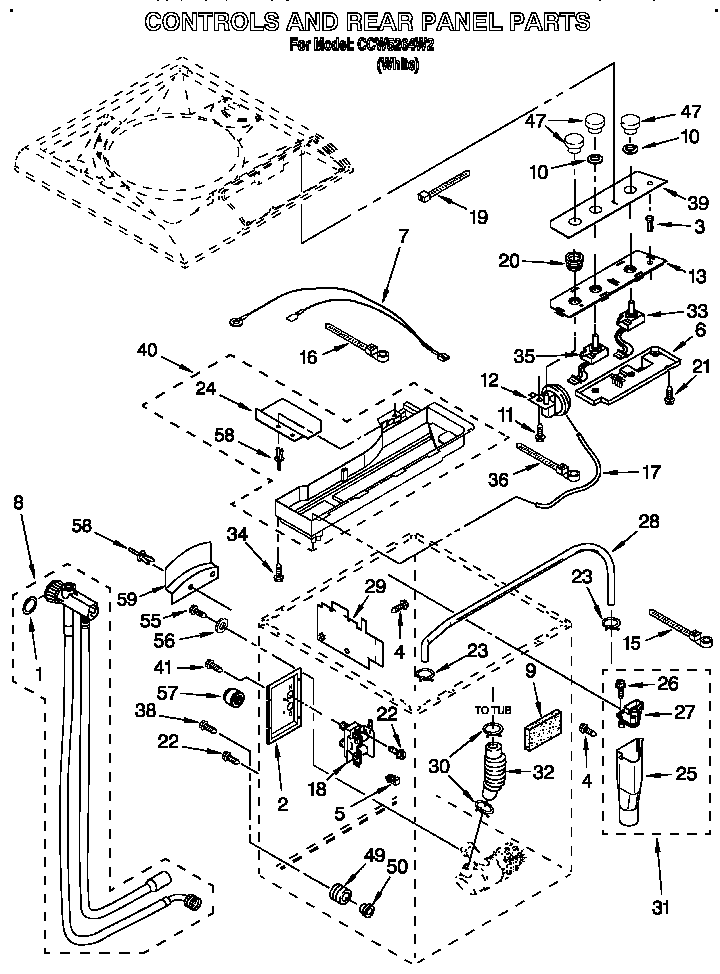 Controls and rear panel