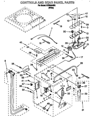 Controls and rear panel
