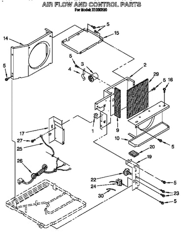 Airflow and control