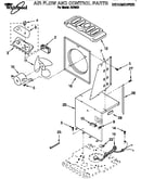 Air flow and control parts