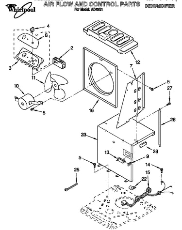 Air flow and control parts