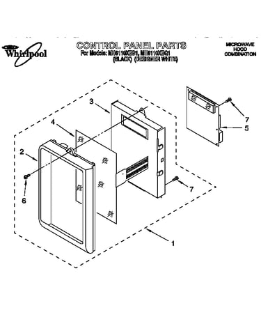 Control panel
