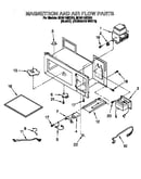 Magnetron and air flow