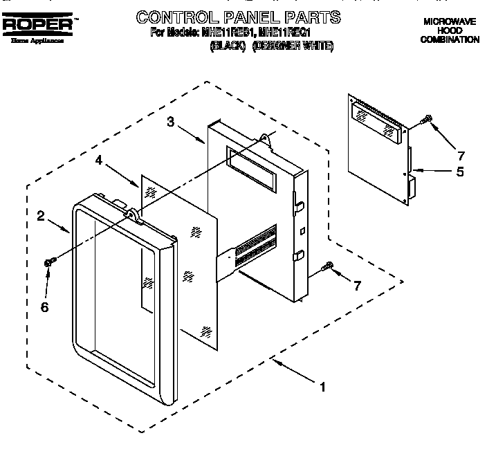 Control panel