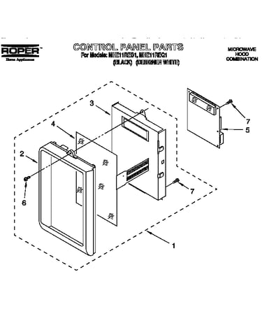 Control panel