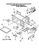 Magnetron and air flow