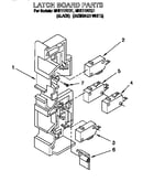 Latch board