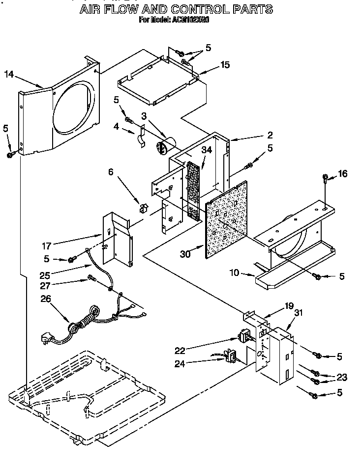 Airflow and control