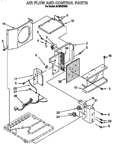 Airflow and control