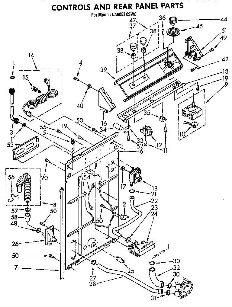 Controls and rear panel