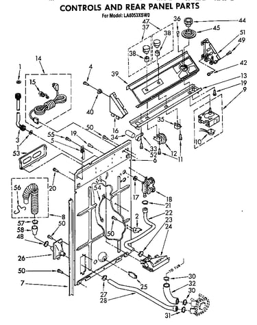 Controls and rear panel