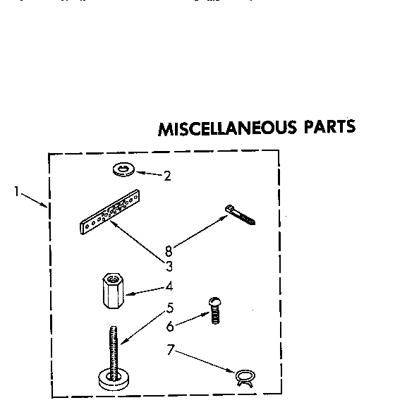 Miscellaneous