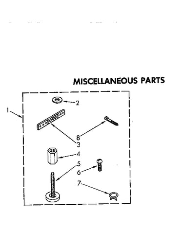 Miscellaneous