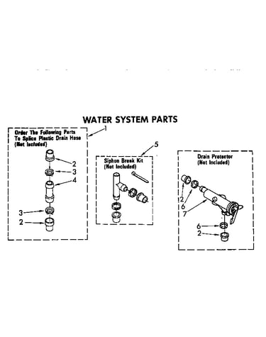 Water system