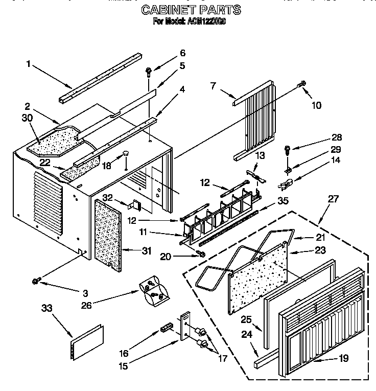 CABINET