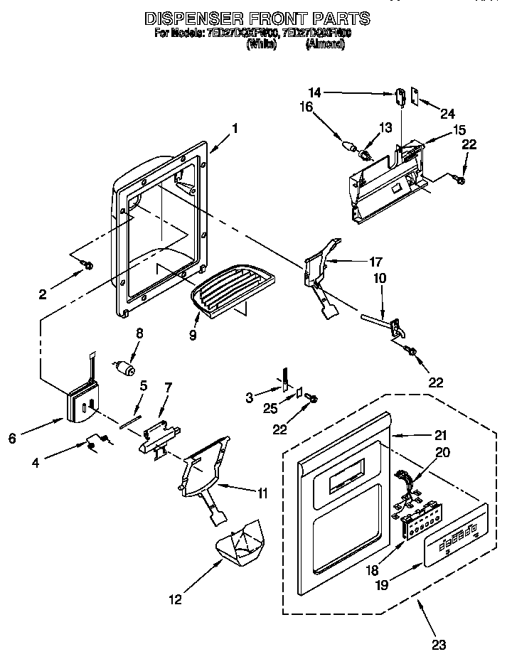 Dispenser front