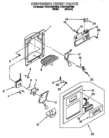 Dispenser front